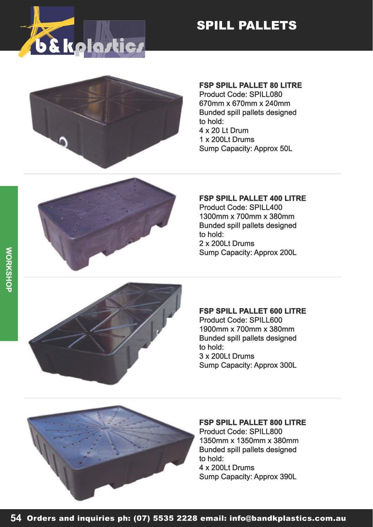 Workshop Spill Kit